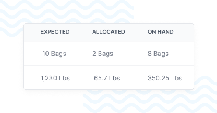 advanced_inventory advanced_inventory